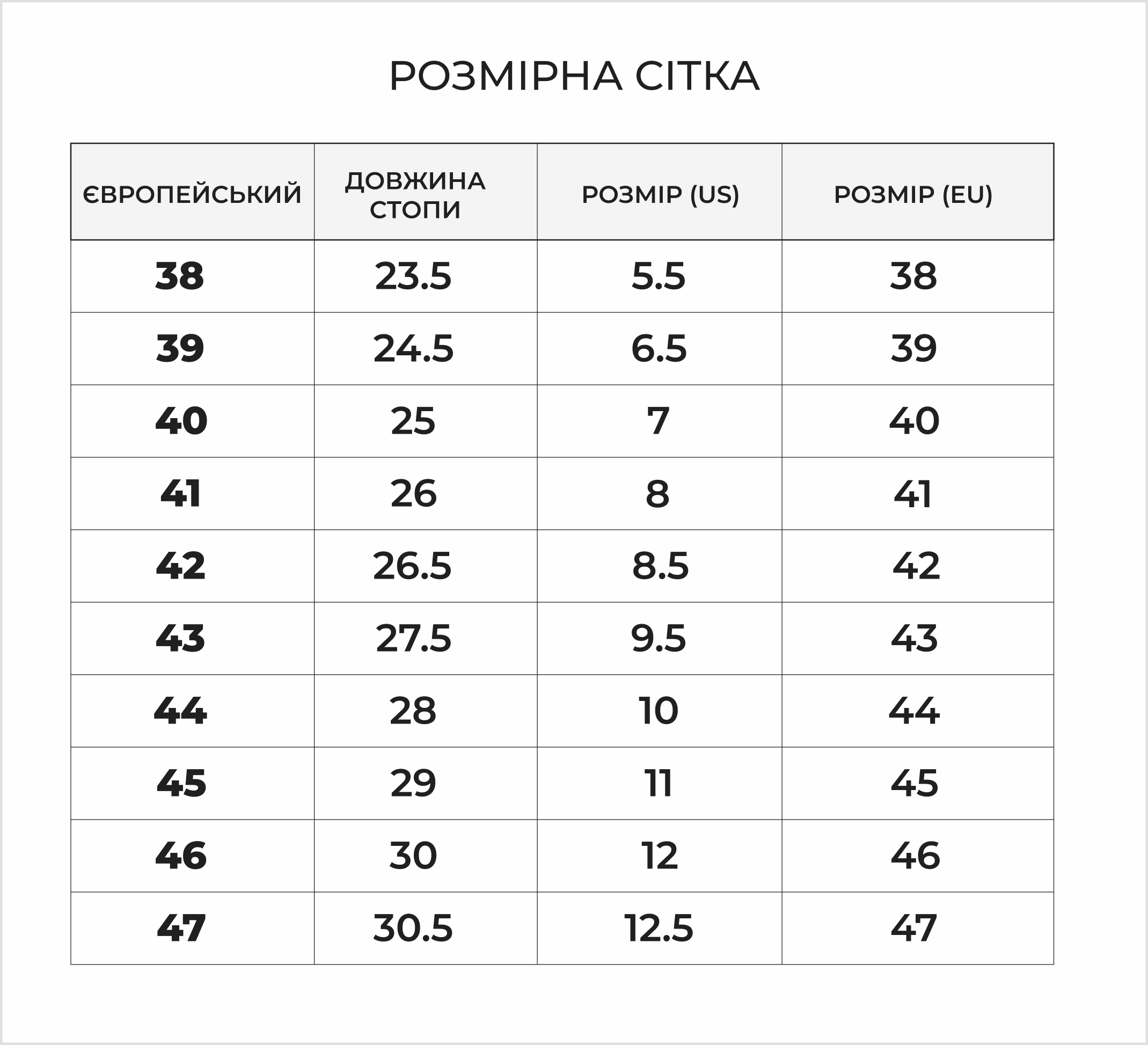 Размерная сетка